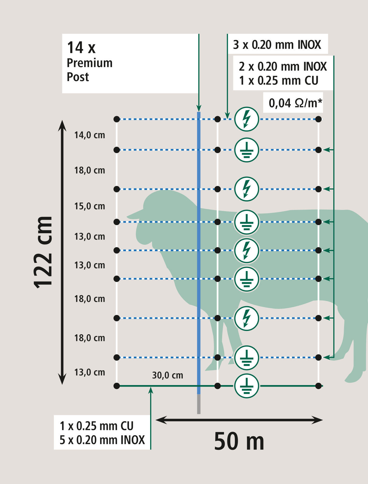 MREŽA TitanNet Premium Vario 122cm enojna - 50m