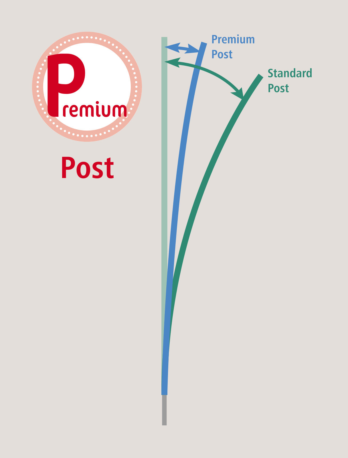 PALICA Premium rezervna za mrežo  90cm enojna