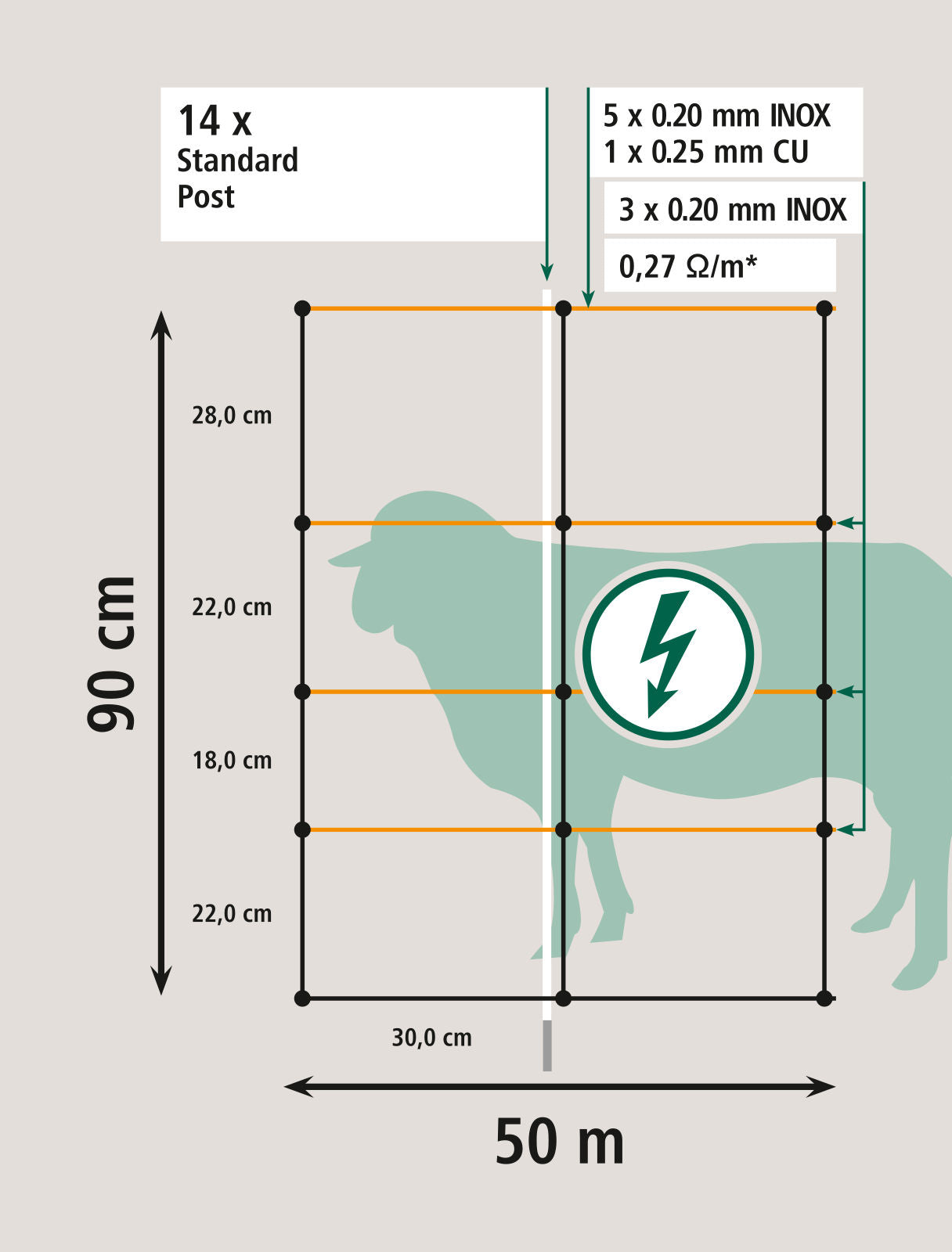 MREŽA TitanLight  90cm enojna - 50m