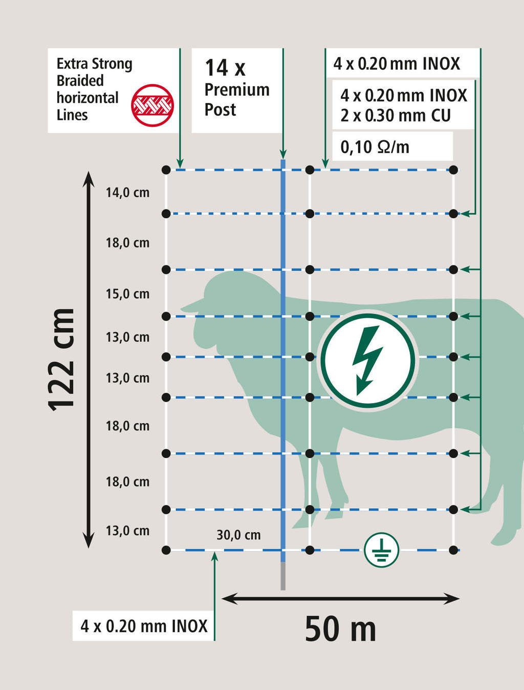 TitanNet Premium, plet., 50 m modra/bela, 122cm, enojna kon.