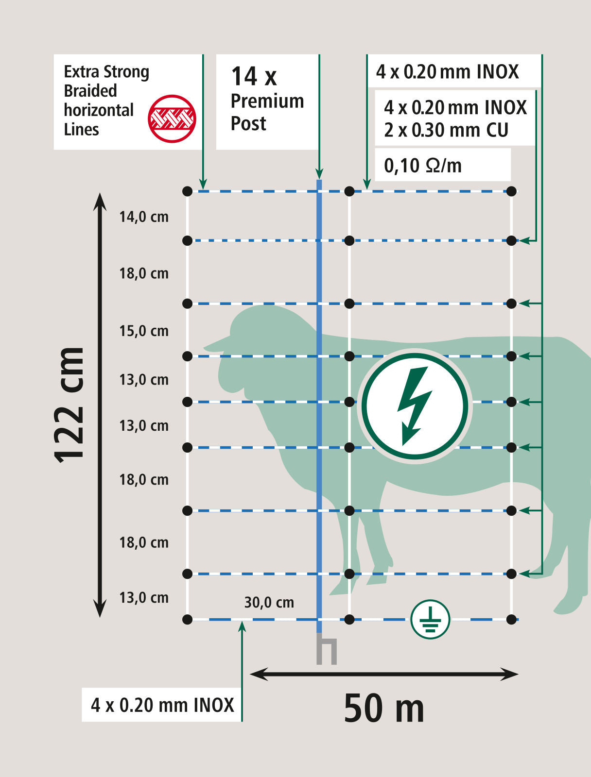 TitanNet Premium, plet., 50 m modra/bela, 122cm, dvojna kon.